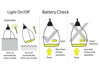 Luce Pylon Light Spinlock Image