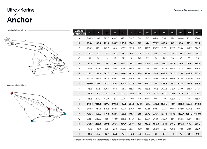 Ancora Ultra Marine 45 Kg Image