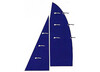 Segnavento Tell Tails  Ronstan  Image